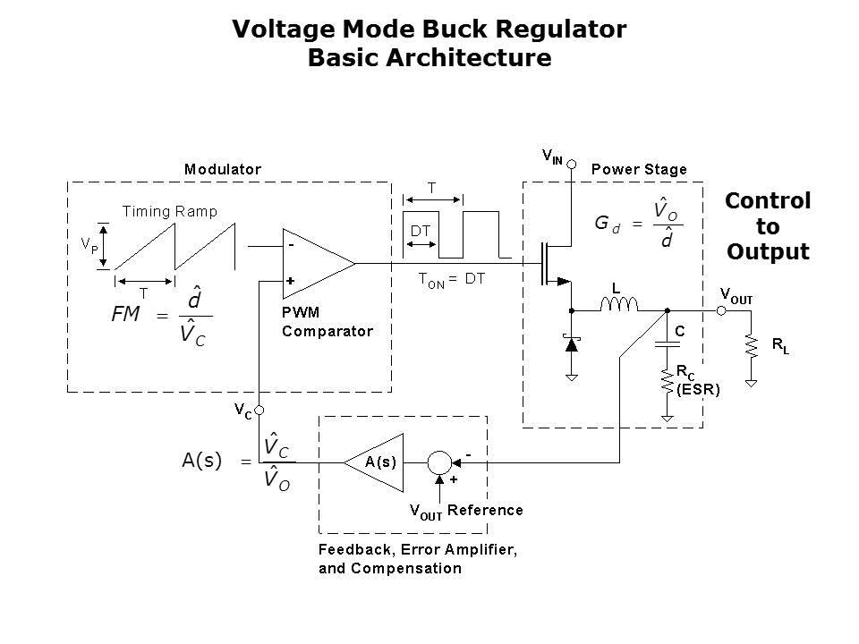 switching-regulator-slide8