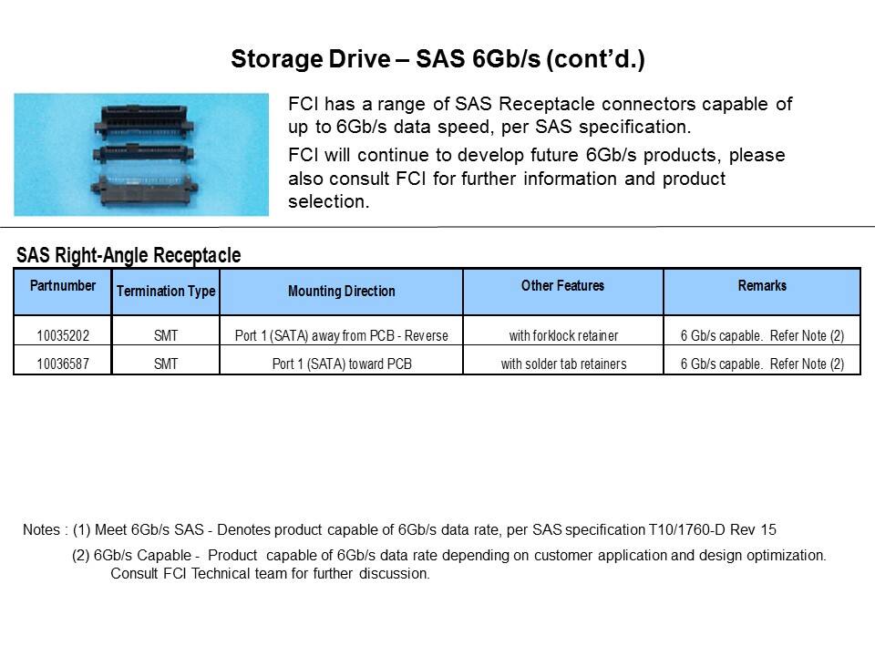 Storage Drive Connectors Overview Slide 5