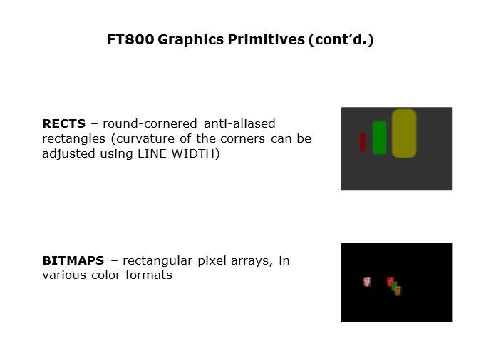 ft800 graphics primitives3