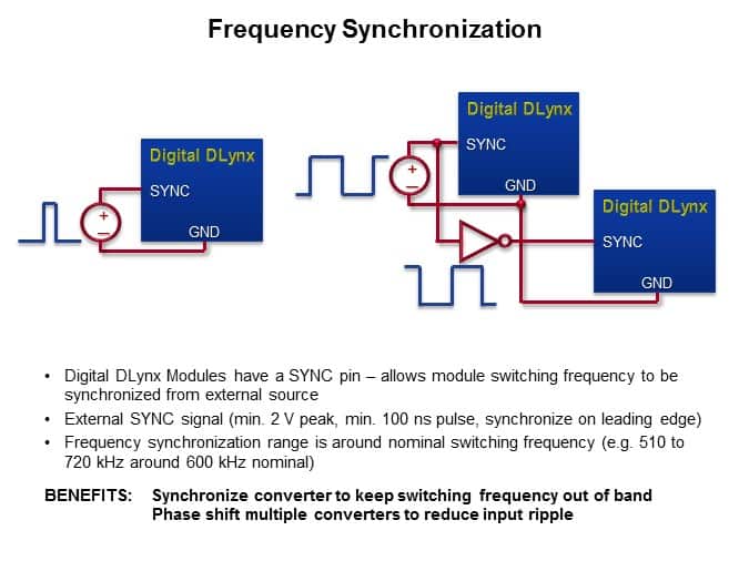 frequency synchronization