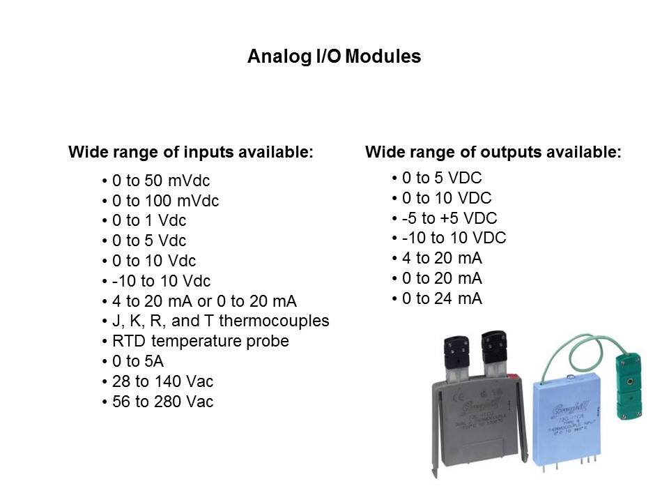 analog io modules2