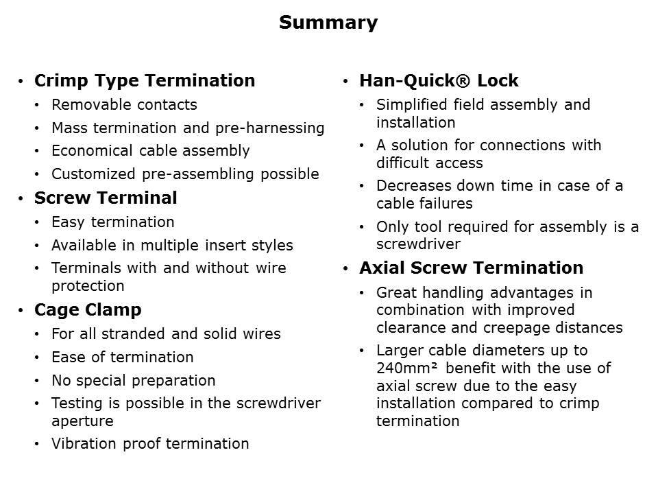 termination-slide8