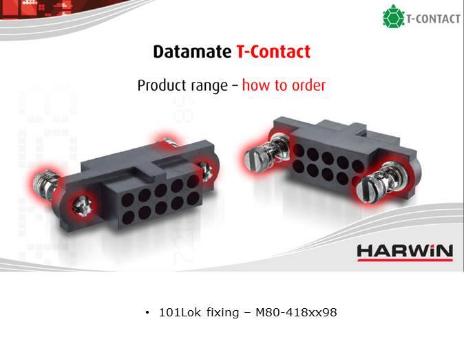 Datamate T-Contact Overview Slide 9