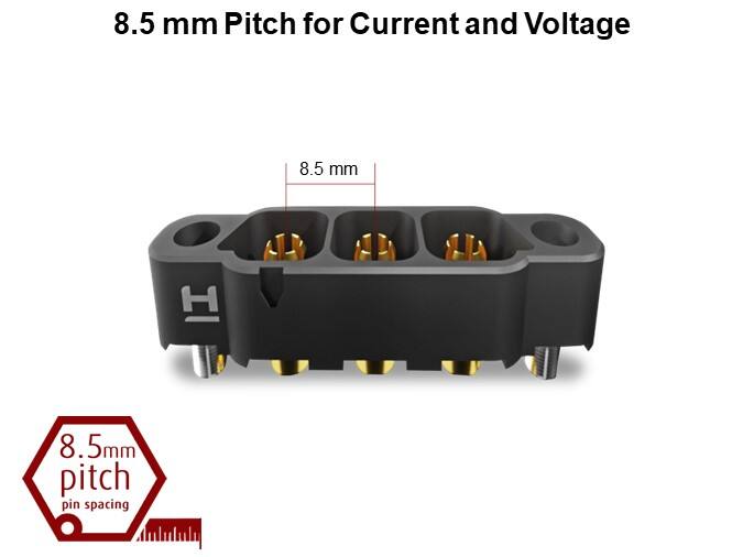 8.5 mm Pitch for Current and Voltage