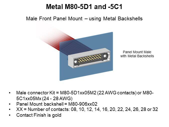 Metal M80-5D1 and -5C1