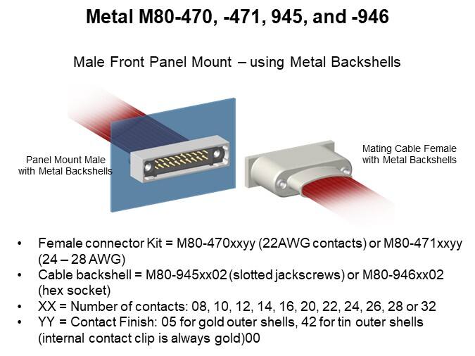 Metal M80-470, -471, 945, and -946