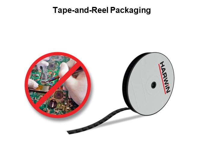 Tape-and-Reel Packaging