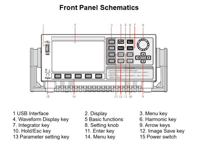 Image of ITECH IT9100 Series Power Meters - Front Panel