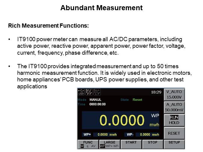 Image of ITECH IT9100 Series Power Meters - Abundant Measurement