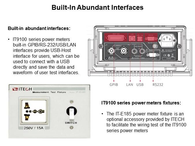 Image of ITECH IT9100 Series Power Meters - Built-In Abdundant Interfaces