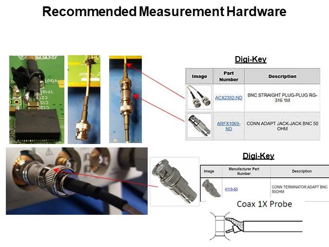Recommended Measurement Hardware