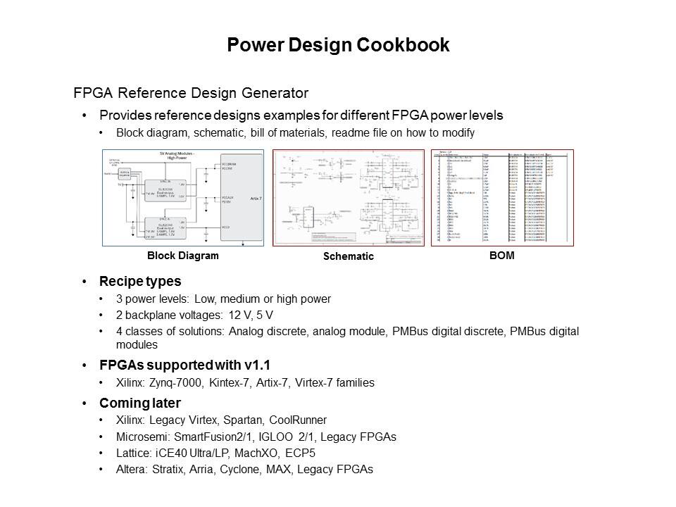 FPGA-Slide2