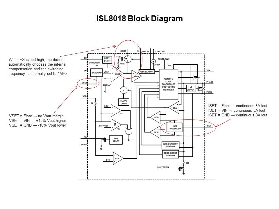 ISL8018-Slide4