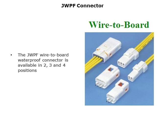 JWPF-Slide4