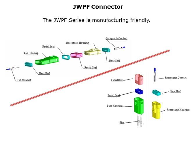 JWPF-Slide8
