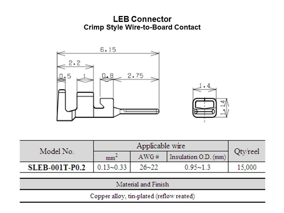LEB Connector Series for LED Applications Slide 3