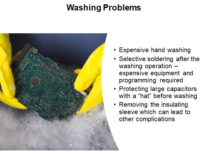 Washing Problems
