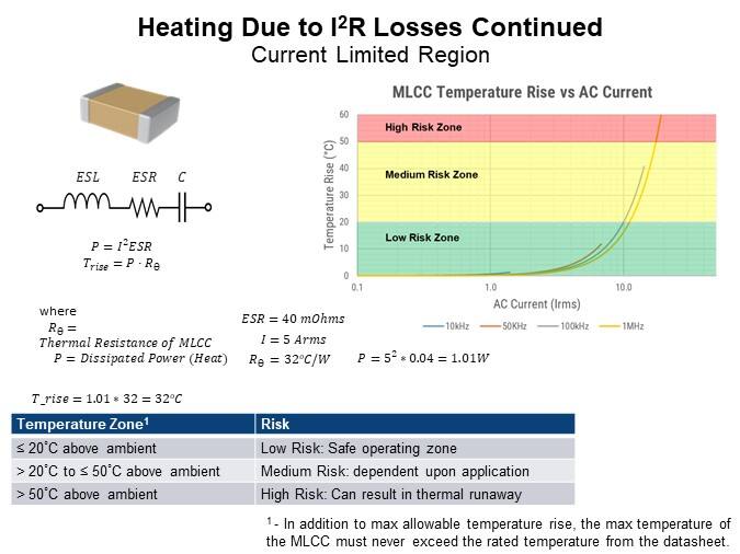 Image of KEMET Ceramic Capacitor Basics Pt 3 - Heating IR Loss 3