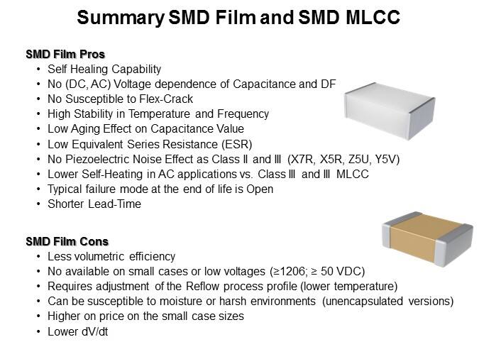 SMD Film Solutions Slide 13