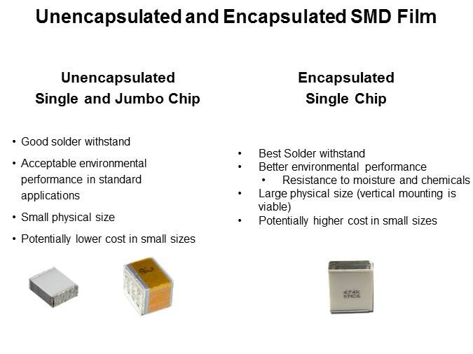 SMD Film Solutions Slide 4