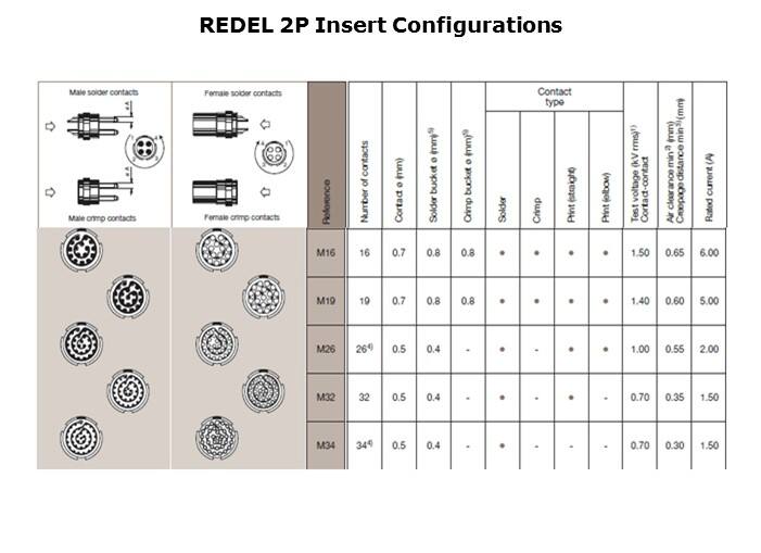 REDEL-Slide10