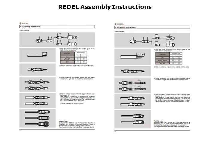 REDEL-Slide14