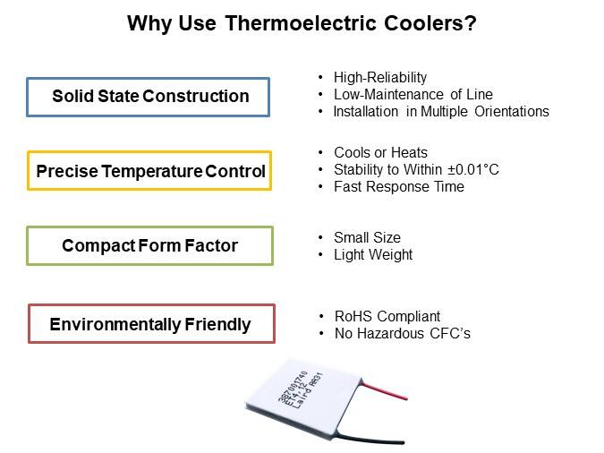 Image of Laird Thermal Systems Thermoelectric Cooler - Slide3