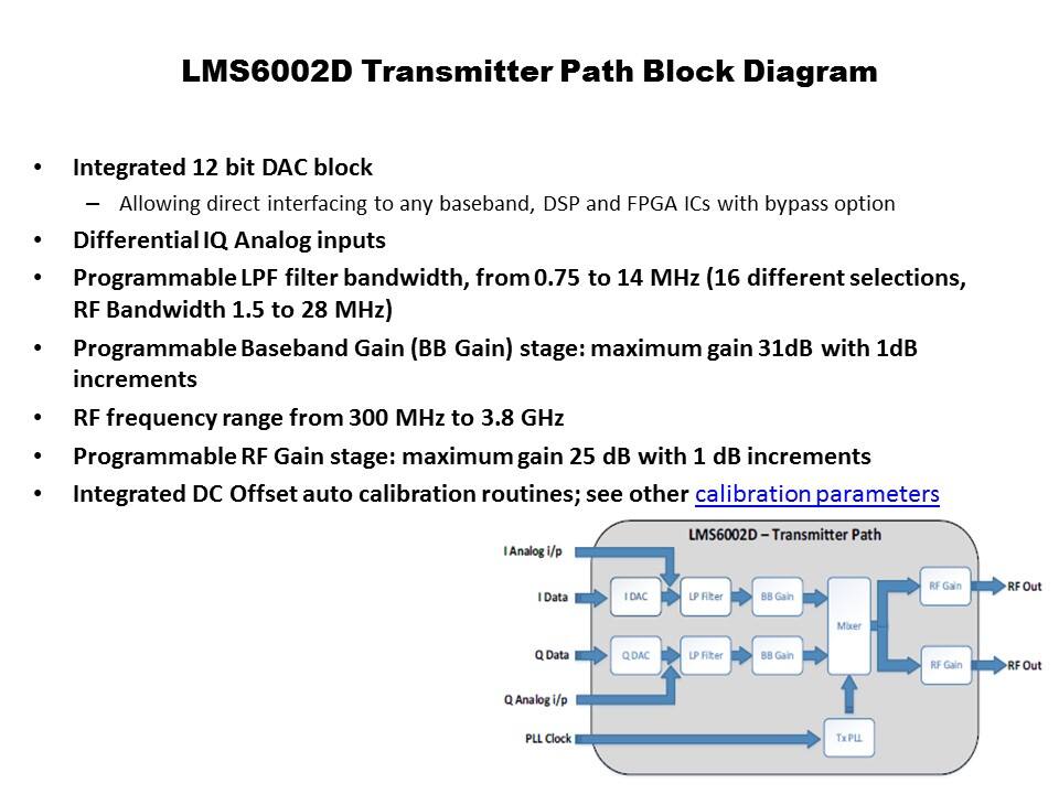 lms6002d transmitter