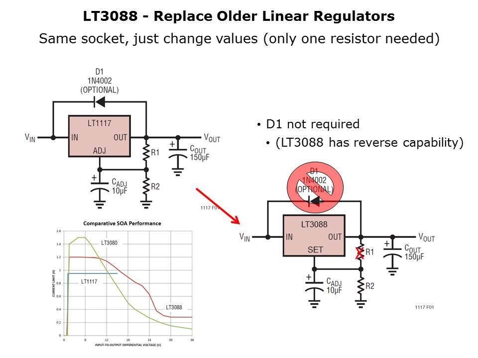 LT3088-89-Slide6