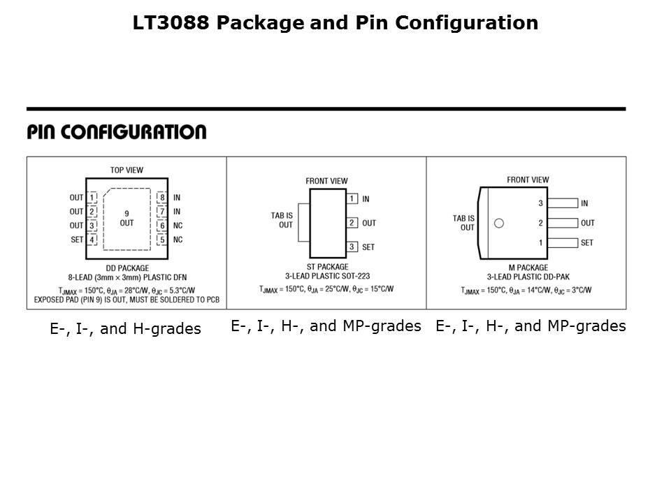 LT3088-89-Slide7
