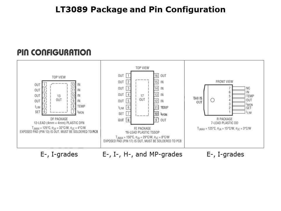 LT3088-89-Slide8