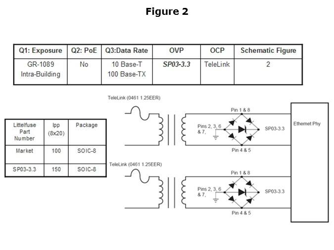 Ethernet-Slide15