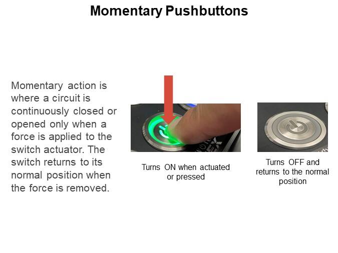 Momentary Pushbuttons