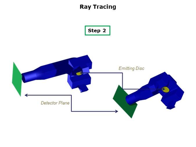 Ray-Slide4
