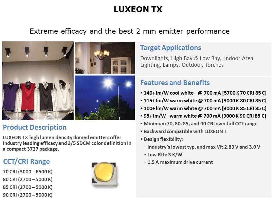 Luxeon TX Slides 2