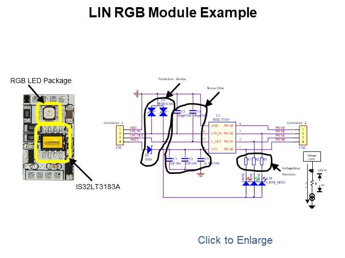 LIN RGB Module Example