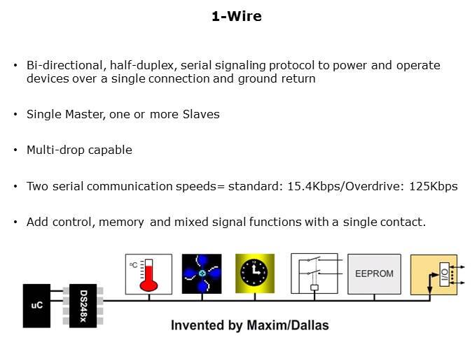 1-Wire Communications Slide 2