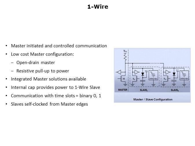 1-Wire Communications Slide 3