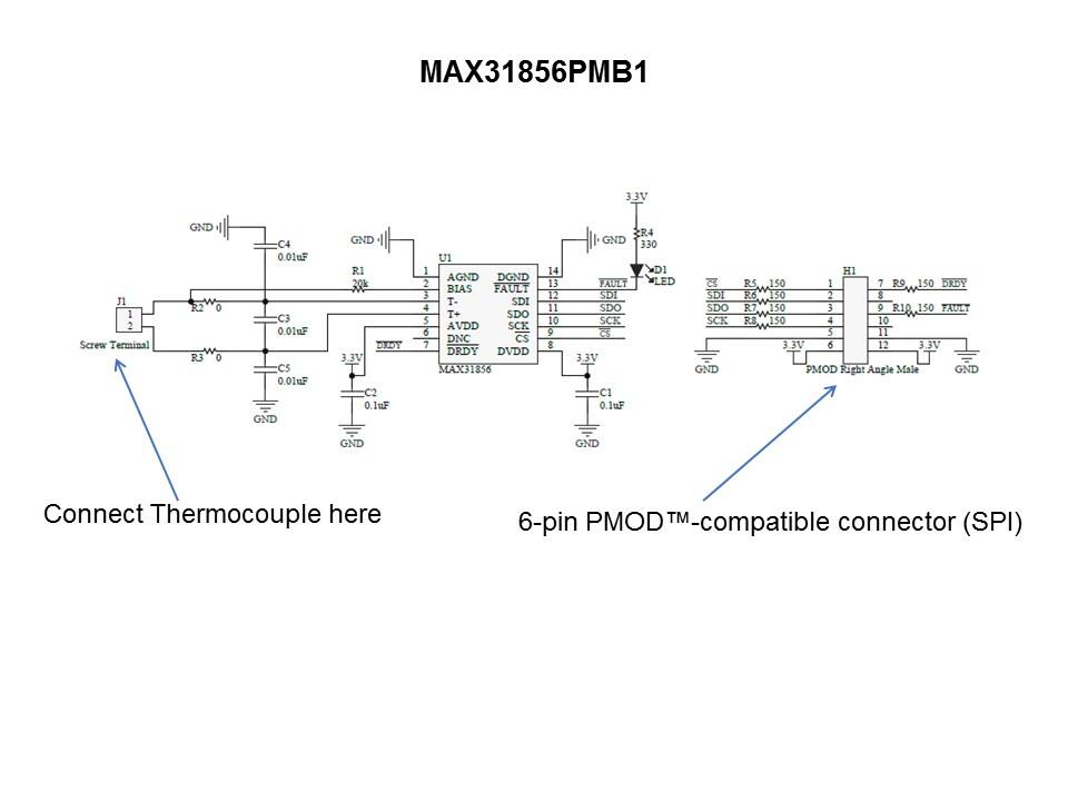 MAX31856 Precision Thermocouple to Digital Converter with Linearization Slide 12