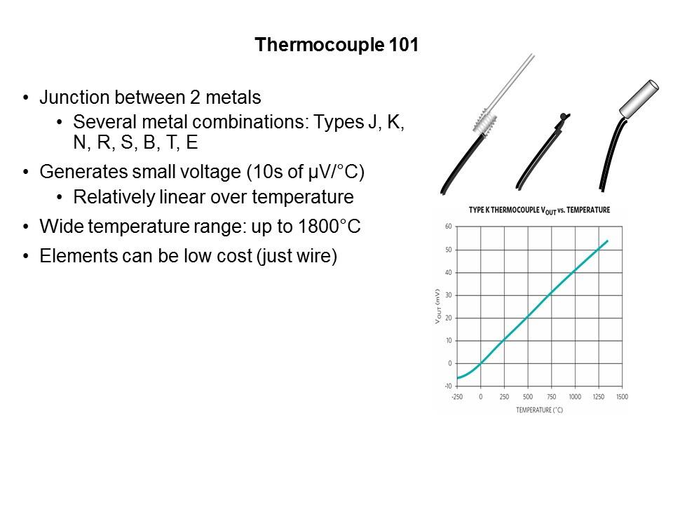 MAX31856 Precision Thermocouple to Digital Converter with Linearization Slide 3