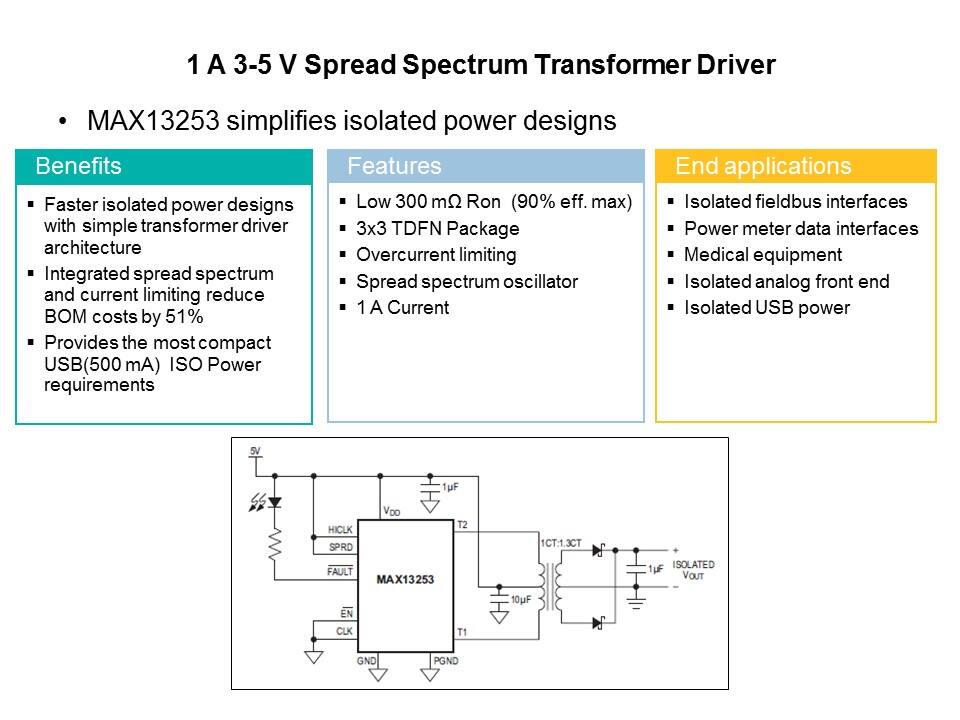 Transformer Drivers for Isolated Power Slide 5