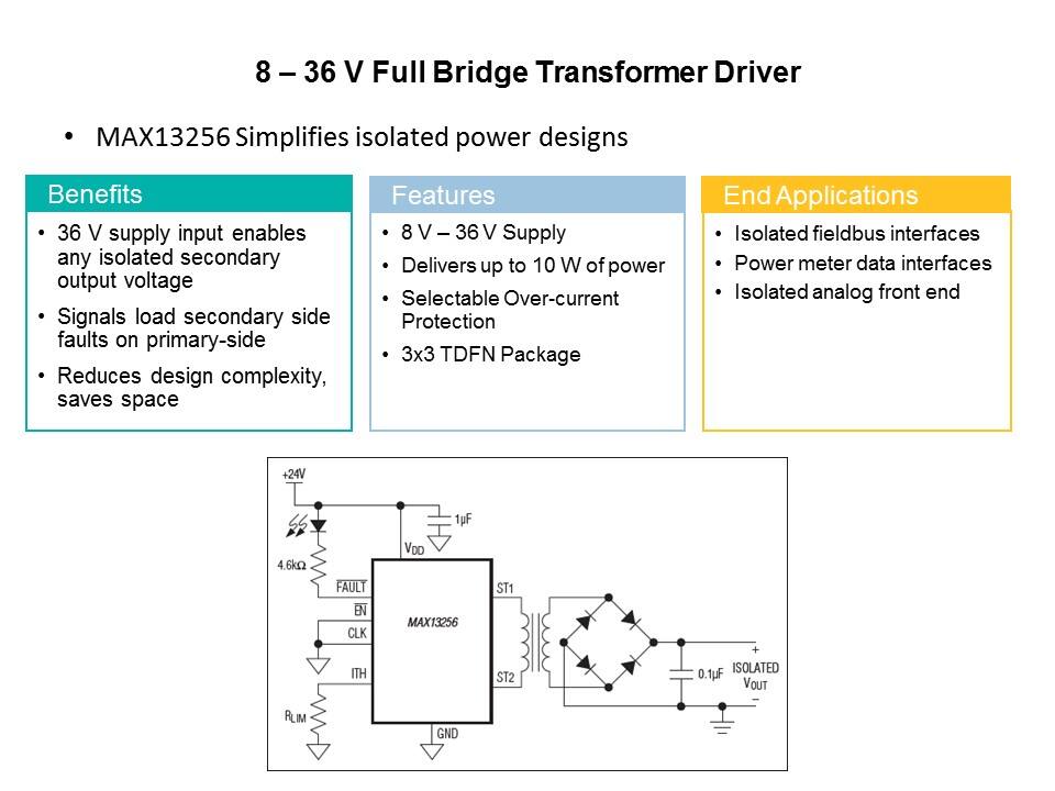 Transformer Drivers for Isolated Power Slide 6