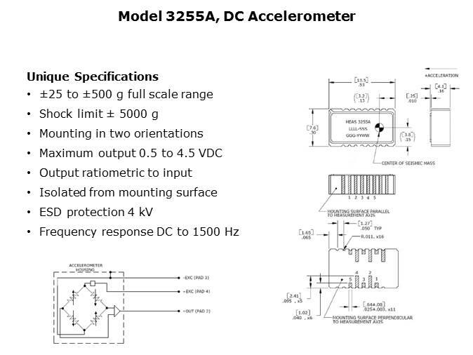 Model 3255A DC Accelerometer Slide 3