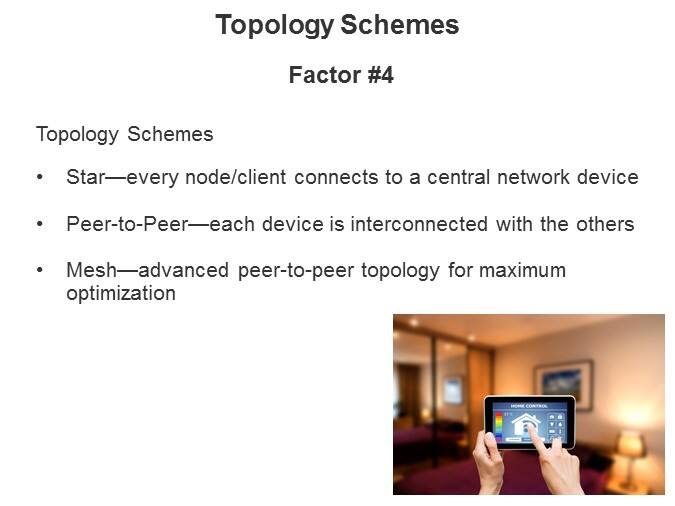 Molex's Designing for the IoT Slide 6