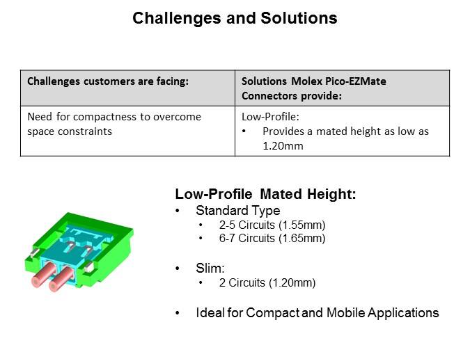 Pico-EZMate™ Wire-to-Board Connector System-Slide3