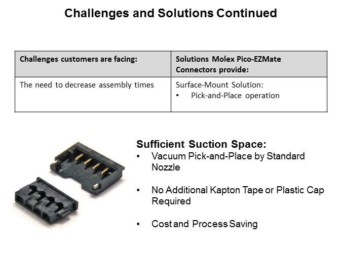 Pico-EZMate™ Wire-to-Board Connector System-Slide4