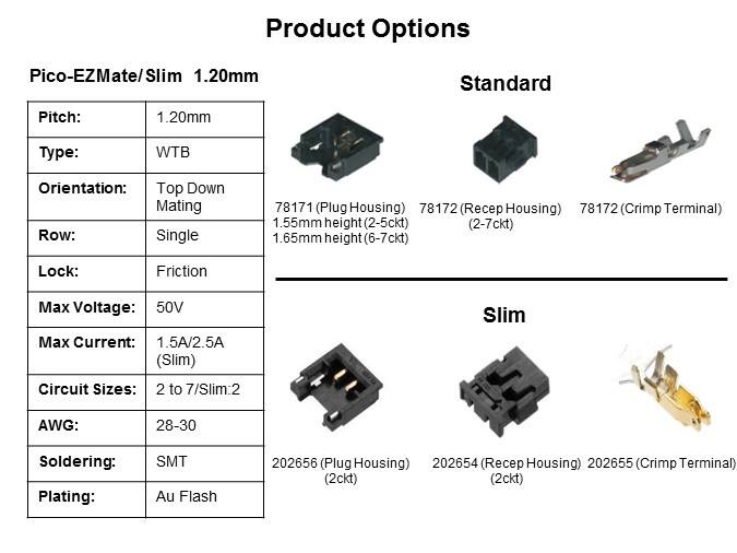 Pico-EZMate™ Wire-to-Board Connector System-Slide9