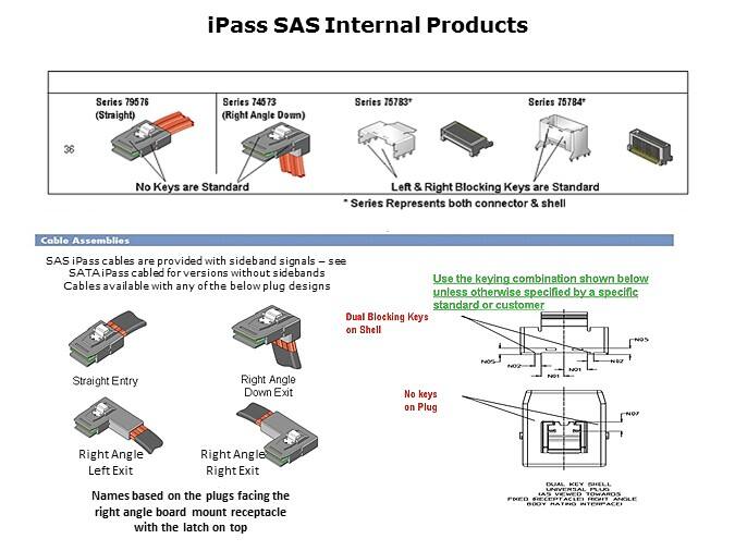iPass Slide 10