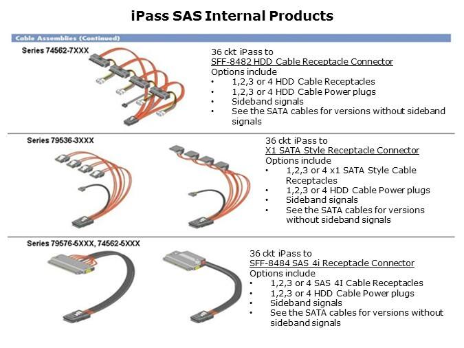 iPass Slide 11
