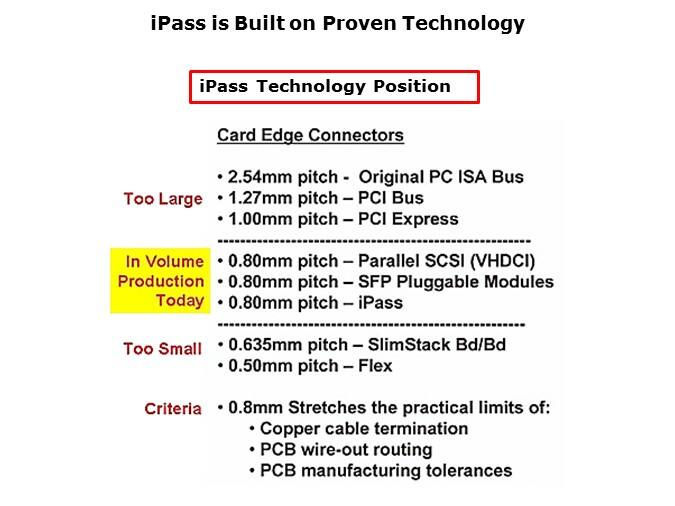 iPass Slide 6
